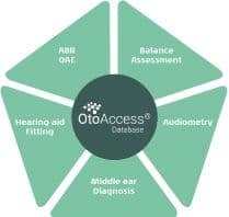otoaccess20.jpg