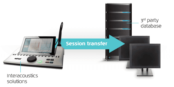 sessiontransfer_600x300
